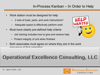 74 April 9, 2016 – v2.0
In-Process Kanban – In Order to Help
• Work station must be designed for help
– 2 sets of tools, parts, and work instructions?
– Adequate space to effectively perform work
• Must have clearly pre-defined help criteria
– Job training includes how to give and receive help
– Protect integrity of unit when finished
• Both associates must agree on where they are in the work
sequence at that operation
• Flexing, helping and “bumping”, mixed models on a line - must of
course not endanger product or service quality
 