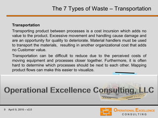 9 April 9, 2016 – v2.0
The 7 Types of Waste – Transportation
Transportation
Transporting product between processes is a cost incursion which adds no
value to the product. Excessive movement and handling cause damage and
are an opportunity for quality to deteriorate. Material handlers must be used
to transport the materials, resulting in another organizational cost that adds
no Customer value.
Transportation can be difficult to reduce due to the perceived costs of
moving equipment and processes closer together. Furthermore, it is often
hard to determine which processes should be next to each other. Mapping
product flows can make this easier to visualize.
 