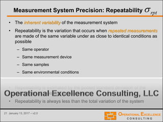 21 January 13, 2017 – v2.0
Measurement System Precision: Repeatability
• The inherent variability of the measurement system
• Repeatability is the variation that occurs when repeated measurements
are made of the same variable under as close to identical conditions as
possible
– Same operator
– Same measurement device
– Same samples
– Same environmental conditions
– …
• Repeatability is estimated by the pooled standard deviation of the
distribution of repeated measurements
• Repeatability is always less than the total variation of the system
rpt
 