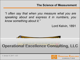 3 January 13, 2017 – v2.0
The Science of Measurement
“I often say that when you measure what you are
speaking about and express it in numbers, you
know something about it.”
Lord Kelvin, 1891
 
