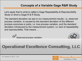 34 January 13, 2017 – v2.0
Let’s apply that to what is called a Gage Repeatability & Reproducibility
Study or short a Gage R & R Study.
The standard deviation we see in our measurement results, i.e. observed
process variation, is caused by the standard deviation of the different
process outcomes or parts, i.e. true process variation, and the standard
deviation introduced by the measurement system, i.e. lack of repeatability
and reproducibility. That means …
2
observed process variation
= 2
true process variation + 2
measurement system
Concepts of a Variable Gage R&R Study
 