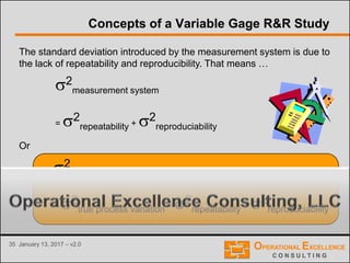 35 January 13, 2017 – v2.0
The standard deviation introduced by the measurement system is due to
the lack of repeatability and reproducibility. That means …
2
measurement system
= 2
repeatability + 2
reproduciability
Concepts of a Variable Gage R&R Study
Or
2
observed process variation
= 2
true process variation + 2
repeatability + 2
reproduciability
 
