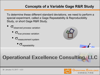 36 January 13, 2017 – v2.0
Concepts of a Variable Gage R&R Study
To determine these different standard deviations, we need to perform a
special experiment, called a Gage Repeatability & Reproducibility
Study, or short Gage R&R Study.
• observed process variation
• true process variation
• measurement system
•repeatability
•reproducibility
 