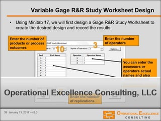 39 January 13, 2017 – v2.0
Variable Gage R&R Study Worksheet Design
• Using Minitab 17, we will first design a Gage R&R Study Worksheet to
create the desired design and record the results.
Enter the number of
products or process
outcomes
10
3
2
Enter the number
of operators
Enter the number
of replications
You can enter the
assessors or
operators actual
names and also
sample ‘name’
information
 