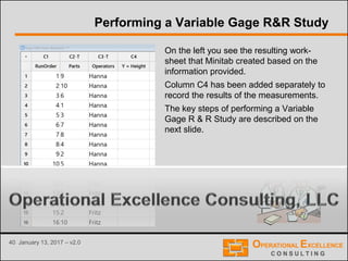 40 January 13, 2017 – v2.0
Performing a Variable Gage R&R Study
On the left you see the resulting work-
sheet that Minitab created based on the
information provided.
Column C4 has been added separately to
record the results of the measurements.
The key steps of performing a Variable
Gage R & R Study are described on the
next slide.
 