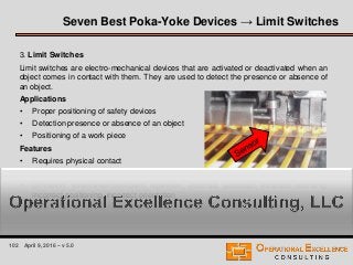 102 April 9, 2016 – v 5.0
3. Limit Switches
Limit switches are electro-mechanical devices that are activated or deactivated when an
object comes in contact with them. They are used to detect the presence or absence of
an object.
Applications
• Proper positioning of safety devices
• Detection presence or absence of an object
• Positioning of a work piece
Features
• Requires physical contact
Human Error Prevention
• Omission, excessive/insufficient repetition, incorrect selection, incorrect counting,
incorrect positioning, incorrect orientation
Seven Best Poka-Yoke Devices → Limit Switches
 