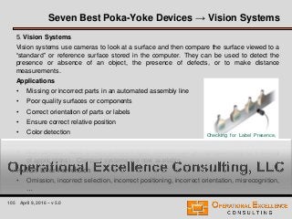 105 April 9, 2016 – v 5.0
5. Vision Systems
Vision systems use cameras to look at a surface and then compare the surface viewed to a
“standard” or reference surface stored in the computer. They can be used to detect the
presence or absence of an object, the presence of defects, or to make distance
measurements.
Applications
• Missing or incorrect parts in an automated assembly line
• Poor quality surfaces or components
• Correct orientation of parts or labels
• Ensure correct relative position
• Color detection
Features
• Non-contact - Need to have sufficient light - Flexible (can be reprogrammed for a variety
of applications) - Compact systems are now available.
Human Error Prevention
• Omission, incorrect selection, incorrect positioning, incorrect orientation, misrecognition,
…
Seven Best Poka-Yoke Devices → Vision Systems
Checking for Label Presence,
Color, Orientation, & Alignment.
 