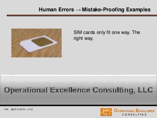 108 April 9, 2016 – v 5.0
Human Errors → Mistake-Proofing Examples
SIM cards only fit one way. The
right way.
Expose your team to (simple) everyday Mistake-Proofing devices
and examples and make them think about how they could use
these concepts in their own process and work area.
 