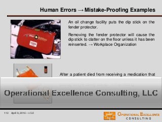 112 April 9, 2016 – v 5.0
Human Errors → Mistake-Proofing Examples
An oil change facility puts the dip stick on the
fender protector.
Removing the fender protector will cause the
dip stick to clatter on the floor unless it has been
reinserted. → Workplace Organization
After a patient died from receiving a medication that
was not properly diluted, all of that medication was
diluted before being stored. → Pre-Kitting
 