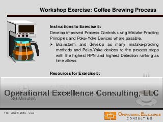 116 April 9, 2016 – v 5.0
Workshop Exercise: Coffee Brewing Process
Instructions to Exercise 5:
Develop improved Process Controls using Mistake-Proofing
Principles and Poke-Yoke Devices where possible.
 Brainstorm and develop as many mistake-proofing
methods and Poke-Yoke devices to the process steps
with the highest RPN and highest Detection ranking as
time allows
Resources for Exercise 5:
 Flip Charts
 Post-It Notes
 Markers
30 Minutes
 
