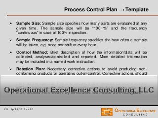 121 April 9, 2016 – v 5.0
 Sample Size: Sample size specifies how many parts are evaluated at any
given time. The sample size will be “100 %” and the frequency
“continuous” in case of 100% inspection.
 Sample Frequency: Sample frequency specifies the how often a sample
will be taken, e.g. once per shift or every hour.
 Control Method: Brief description of how the information/data will be
collected, analysed/controlled and reported. More detailed information
may be included in a named work instruction.
 Reaction Plan: Necessary corrective actions to avoid producing non-
conforming products or operating out-of-control. Corrective actions should
normally be in the responsibility of the person closest to the process, e.g.
the machine operator. This is to secure, that immediate corrective actions
will take place and the risk of non-conforming products will be minimized.
More detailed information may be included in a named work instruction.
Process Control Plan → Template
 