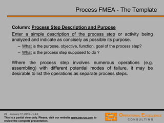 15 April 9, 2016 – v 5.0
Process Variables Map → Step 1: High Level Process Map
High Level Process Map
 Define the process or sub-process in simple terms (one box!)
 List the 5 – 10 key process steps or activities performed as part of this process
 Identify the Outputs, their Ys (measurable attributes of the outputs), and the
Customer Requirements
 Briefly list the general types of external inputs → Use the 6 Ms as input categories
BIG Project Ys
Xs or INPUTS Ys or OUTPUTS
INPUTS Coffee Machine Quantity of Coffee (in ml)
Think 6 M's Coffee Maker (Operator) Taste of Coffee (Scale 1 - 10)
Man Coffee Powder
Machine Water
Material Coffee Filter
Method Power Outlet
Measure Coffee Cup
Mother Earth
1. Prepare Coffee Machine
2. Add Coffee Filter & Coffee
Powder
3. Add Water
4. Turn on Coffee Machine
5. Pour Coffee into Coffee Cup
Coffee Making Process
 