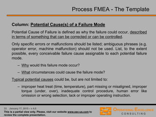 17 April 9, 2016 – v 5.0
Process Variables Map → Step 3: List the Outputs & Ys
List the outputs and Ys for each process step. Include both process
and product outputs.
Ys
1. Time to answer
2. Accuracy of
customer info
3. Order / quantity
4. Delivery time
1. Accuracy of order
information
2. Accuracy of pricing
info
3. Speed to complete
form
Answering Phone
1. Greeting customer
2. Getting customer
information
3. Getting order
information
Time needed
Completing Order
Form
1. Completing and
entering order
information into
production system
Ys
1. Temperature of
the pizza
2. Time to complete
1. Time to deliver
2. Correct quantity
3. Correct order
4. Pizza Temperature
5. Pizza Condition
Making &
Packaging Pizza
1. Preparing &
making pizza
2. Packaging pizza
Delivering Pizza
1. Transport pizza
to customer’s
location
 