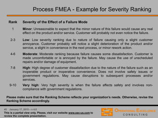 23 April 9, 2016 – v 5.0
Workshop Exercise: Coffee Brewing Process
Instructions to Exercise 1:
Develop a Process Variables Map for the Coffee Making Process.
1. Review the High Level Process Map
2. Review (& modify) the identified process steps in the process
3. List outputs and their Ys for each process step
4. List all inputs and their Xs for each process step and classify
them as controlled or uncontrolled
5. Optional: Add process specifications for the identified Xs and Ys
Resources for Exercise 2:
 Flip Charts
 Post-It Notes
 Markers
30 Minutes
 
