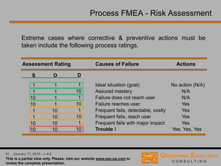 26 April 9, 2016 – v 5.0
Cause & Effect Matrix → Results
 Pareto of Process Xs to be evaluated further using the Process FMEA
 Funnels the complete list of inputs and Xs generated in the Process
Variables Map
 Identify Ys that would be prioritized for Measurement Systems
Analysis and initial Process Capability Studies (Six Sigma tools)
 Continues the review and assessment of the Process Control Plan
 