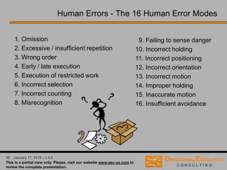 30 April 9, 2016 – v 5.0
Importance to Customer >>
(weighting value)
Process Step X
ProjectY1
ProjectY2
ProjectY3
ProjectY4
Total
1 Process Step 1 X 1 0
2 Process Step 1 X 2 0
3 Process Step 1 X 3 0
4 Process Step 1 X 4 0
5 Process Step 1 X 5 0
6 Process Step 1 X 6 0
7 Process Step 1 X 7 0
8 Process Step 1 X 8 0
Cause & Effect Matrix → Step 3: List Steps and Xs
3. List
Process Xs by
Process Step
3. Be sure to include
each process and all
process Xs for each
step
 