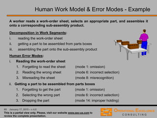 35 April 9, 2016 – v 5.0
10 4 8
Process Step Key Process Input Xs
Paperwork
errors
Visitduration
Unbilled
expenses
Total
Verify patient / payer info Patient forms Amount of needed info 9 9 9 198
Update chart Care giver Time on job 9 9 9 198
Update chart Environment Time during shift 9 3 9 174
Update chart Environment Number of forms to update 9 3 9 174
Verify patient / payer info Reviewer Knowledge of requirements 9 1 9 166
Verify patient / payer info Environment Federal requirements 9 0 9 162
Verify patient / payer info Environment State requirements 9 0 9 162
Verify patient / payer info Environment Hospital requirements 9 0 9 162
Update chart Diagnosis information Quantity of items 9 0 9 162
Update chart Diagnosis information Code clarity 9 0 9 162
Complete billing info Billing clerk Knowledge of requirements 9 0 9 162
Complete billing info Billing clerk Knowledge of codes 9 0 9 162
Complete billing info Chart Code accuracy 9 0 9 162
Complete billing info
Chart Completeness of patient
info
9 0 9 162
Complete billing info Payer Requirement clarity 9 0 9 162
Rating of Importance to Customer >>
Cause & Effect Matrix → Example
 
