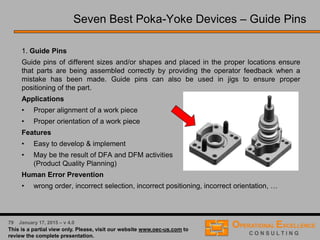 40 April 9, 2016 – v 5.0
“Process Risk Analysis & Mistake Proofing” Agenda
1. Introduction to
Mistake-Proofing
(≈ 30 min)
2. Process Mapping &
Exercise (≈ 90 min)
3. Cause & Effect
Matrix & Exercise
(≈ 60 min)
4. Process FMEA &
Exercise
(≈ 60 min)
5. Risk Analysis &
Exercise (≈ 30 min)
6. Human Errors
and Poka-Yoke &
Exercise (≈ 60 min)
7. Process Control
Plan & Exercise
(≈ 60 min)
 