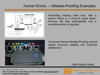 48 April 9, 2016 – v 5.0
Process FMEA → The Template
PROCESS FMEA
Process Name: FMEA Team: Ranking Guidelines: [attached as copy] FMEA Worksheet Document No:
Process Responsible: Severity of failure effect: 1 = Minor/No effect 10 = Very high/Hazardous File Location:
FMEA Responsible: Occurrence of failure cause: 1 = Remote/Unlikely 10 = Very high/Almost inevitable Date (Orig.):
Other Areas Involved/Effected: Detection of failure cause: 1 = Very high/Almost certainly 10 = Very low/Unlikely Date (Rev.):
Risk Priority Number (RPN) = Severity * Occurrence * Detection Page of
Process Description and Potential Potential Severity Potential Occurrence Current Process Detection RPN Recommended Responsible Completion Status Action Results
Process Purpose Failure Mode Effect(s) of Failure of effect Cause(s) of Failure of cause Control(s) of cause (S*O*D) Action(s) Person Date Action Taken [S] [O] [D] RPN
 The Process FMEA should be part of your Quality Management System.
Manage it like you manage every other document.
 Every Process FMEA should have an owner. It is the owner’s responsibility
to understand and consider if process changes will impact the performance
of other processes
 The Process FMEA should be a living document. Make sure it is updated
by the owner as needed and review it periodically as you review any other
QMS document
 …
 