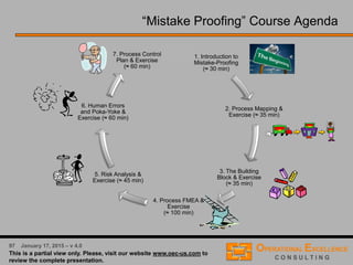 49 April 9, 2016 – v 5.0
Column: Process Step Description and Purpose
Enter a simple description of the process step or activity being
analyzed and indicate as concisely as possible its purpose.
– What is the purpose, objective, function, goal of the process step?
– What is the process step supposed to do ?
Where the process step involves numerous operations (e.g.
assembling) with different potential modes of failure, it may be
desirable to list the operations as separate process steps.
Process FMEA → The Template
 