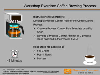 53 April 9, 2016 – v 5.0
Column: Potential Cause(s) of a Failure Mode
Potential Cause of Failure is defined as why the failure could occur, described
in terms of something that can be corrected or can be controlled.
Only specific errors or malfunctions should be listed; ambiguous phrases (e.g.
operator error, machine malfunction) should not be used. List, to the extent
possible, every conceivable failure cause assignable to each potential failure
mode.
– Why would this failure mode occur?
– What circumstances could cause the failure mode?
Typical potential causes could be, but are not limited to:
– improper heat treat (time, temperature), part missing or misaligned, improper
torque (under, over), inadequate control procedure, human error like
omission or wrong selection, lack or improper operating instruction.
Process FMEA → The Template
 
