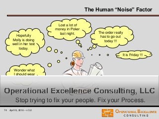 74 April 9, 2016 – v 5.0
The Human “Noise” Factor
The order really
has to go out
today !!!
Lost a lot of
money in Poker
last night.
Hopefully
Molly is doing
well in her test
today.
It is Friday !!!
Wonder what
I should wear
tonight.
Stop trying to fix your people. Fix your Process.
 