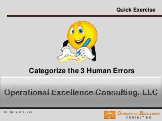 80 April 9, 2016 – v 5.0
Please try to assign each of the 3 Human Errors you wrote down earlier
to one of the 16 Human Error Modes we will now discuss in more detail.
Quick Exercise
Categorize the 3 Human Errors
 