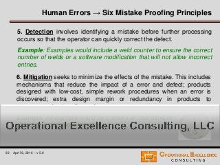 93 April 9, 2016 – v 5.0
Human Errors → Six Mistake Proofing Principles
5. Detection involves identifying a mistake before further processing
occurs so that the operator can quickly correct the defect.
Example: Examples would include a weld counter to ensure the correct
number of welds or a software modification that will not allow incorrect
entries.
6. Mitigation seeks to minimize the effects of the mistake. This includes
mechanisms that reduce the impact of a error and defect; products
designed with low-cost, simple rework procedures when an error is
discovered; extra design margin or redundancy in products to
compensate for the effects of errors.
Example: An example would be a smoke or heat detector
detecting a hazardous situation.
 