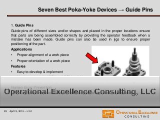 99 April 9, 2016 – v 5.0
1. Guide Pins
Guide pins of different sizes and/or shapes and placed in the proper locations ensure
that parts are being assembled correctly by providing the operator feedback when a
mistake has been made. Guide pins can also be used in jigs to ensure proper
positioning of the part.
Applications
• Proper alignment of a work piece
• Proper orientation of a work piece
Features
• Easy to develop & implement
• May be the result of DFA and DFM activities
(Product Quality Planning)
Human Error Prevention
• wrong order, incorrect selection, incorrect positioning, incorrect orientation, …
Seven Best Poka-Yoke Devices → Guide Pins
 