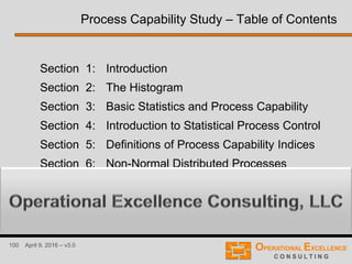100 April 9, 2016 – v3.0
Section 1: Introduction
Section 2: The Histogram
Section 3: Basic Statistics and Process Capability
Section 4: Introduction to Statistical Process Control
Section 5: Definitions of Process Capability Indices
Section 6: Non-Normal Distributed Processes
Process Capability Study – Table of Contents
 