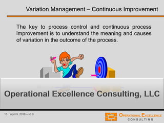 15 April 9, 2016 – v3.0
The key to process control and continuous process
improvement is to understand the meaning and causes
of variation in the outcome of the process.
Variation Management – Continuous Improvement
 