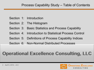 2 April 9, 2016 – v3.0
Section 1: Introduction
Section 2: The Histogram
Section 3: Basic Statistics and Process Capability
Section 4: Introduction to Statistical Process Control
Section 5: Definitions of Process Capability Indices
Section 6: Non-Normal Distributed Processes
Process Capability Study – Table of Contents
 