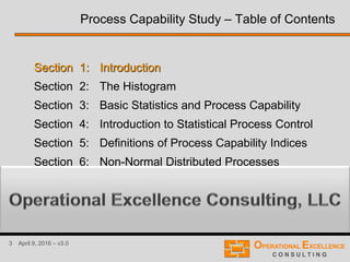3 April 9, 2016 – v3.0
Section 1: Introduction
Section 2: The Histogram
Section 3: Basic Statistics and Process Capability
Section 4: Introduction to Statistical Process Control
Section 5: Definitions of Process Capability Indices
Section 6: Non-Normal Distributed Processes
Process Capability Study – Table of Contents
 