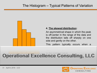 31 April 9, 2016 – v3.0
4. The skewed distribution:
An asymmetrical shape in which the peak
is off-center in the range of the data and
the distribution tails off sharply on one
side and gently on the other.
This pattern typically occurs when a
practical limit, or a specification limit,
exists on one side and is relatively close
to the nominal value.
The Histogram – Typical Patterns of Variation
 