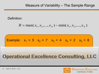 41 April 9, 2016 – v3.0
Example: x1 = 5 x2 = 7 x3 = 4 x4 = 2 x5 = 6
Measure of Variability – The Sample Range
),...,,min(),...,,max( 2121 NN xxxxxxR 
Definition:
527)6,2,4,7,5min()6,2,4,7,5max( R
 