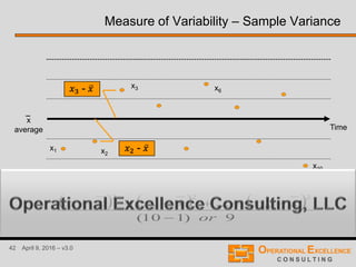 42 April 9, 2016 – v3.0
x3
x
average
_
x2
x1
x10
Measure of Variability – Sample Variance
     
9)110(
...
2
10
2
2
2
1
or
xxxxxx


Time
x6𝑥3 - 𝑥
𝑥2 - 𝑥
 