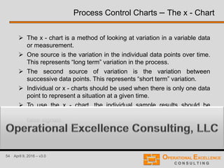 54 April 9, 2016 – v3.0
 The x - chart is a method of looking at variation in a variable data
or measurement.
 One source is the variation in the individual data points over time.
This represents “long term” variation in the process.
 The second source of variation is the variation between
successive data points. This represents “short term” variation.
 Individual or x - charts should be used when there is only one data
point to represent a situation at a given time.
 To use the x - chart, the individual sample results should be
sufficient normally distributed. If not, the x - chart will give more
false signals.
Process Control Charts – The x - Chart
 