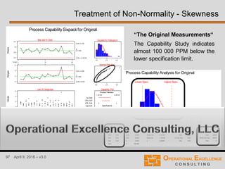 97 April 9, 2016 – v3.0
Treatment of Non-Normality - Skewness
6543210-1
Upper SpecLower Spec
s
Mean-3s
Mean+3s
Mean
n
k
LSL
USL
Targ
Cpm
Cpk
CPL
CPU
Cp
Short-Term Capability
0
94876
30000
7429
0.00
9.49
3.00
0.74
Obs
PPM<LSL Exp
Obs
PPM>U SL Exp
Obs
%<LSL Exp
Obs
%>USL Exp
0.80061
-1.35198
3.45169
1.04985
100.000
0.300
0.000
3.000
*
*
0.44
0.44
0.81
0.62
Process Capability Analysis for Original
20100
2.4
1.6
0.8
0.0
Xbar and R Chart
Subgr
Means
X=1.050
3.0SL=2.124
-3.0SL=-0.02428
6
4
2
0
Ranges
1
R=1.862
3.0SL=3.938
-3.0SL=0.000
20100
Last 20 Subgroups
6
4
2
0
SubgroupNumber
Values
30
3.45169-1.35198
Cp: 0.62
CPU: 0.81
CPL: 0.44
Cpk: 0.44
Capability Plot
Process Tolerance
Specifications
StDev: 0.800612
III
III
5.02.50.0
Normal Prob Plot
5.02.50.0
Capability Histogram
Process Capability Sixpack for Original
“The Original Measurements“
The Capability Study indicates
almost 100 000 PPM below the
lower specification limit.
 