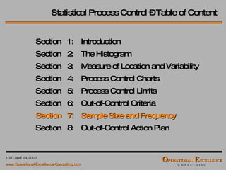 Statistical Process Control – Table of Content Section  1: Introduction Section  2: The Histogram Section  3: Measure of Location and Variability Section  4: Process Control Charts Section  5: Process Control Limits Section  6: Out-of-Control Criteria Section  7: Sample Size and Frequency Section  8: Out-of-Control Action Plan 