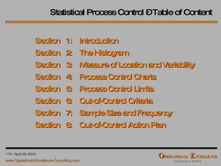 Statistical Process Control – Table of Content Section  1: Introduction Section  2: The Histogram Section  3: Measure of Location and Variability Section  4: Process Control Charts Section  5: Process Control Limits Section  6: Out-of-Control Criteria Section  7: Sample Size and Frequency Section  8: Out-of-Control Action Plan 
