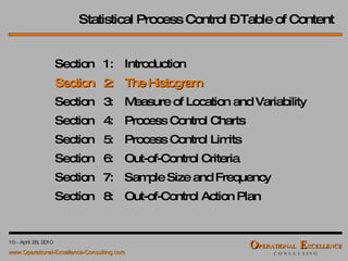 Statistical Process Control – Table of Content Section  1: Introduction Section  2: The Histogram Section  3: Measure of Location and Variability Section  4: Process Control Charts Section  5: Process Control Limits Section  6: Out-of-Control Criteria Section  7: Sample Size and Frequency Section  8: Out-of-Control Action Plan 