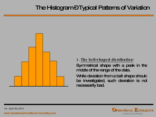 1.  The bell-shaped distribution : Symmetrical shape with a peak in the middle of the range of the data.  While deviation from a bell shape should be investigated, such deviation is not necessarily bad. The Histogram – Typical Patterns of Variation 