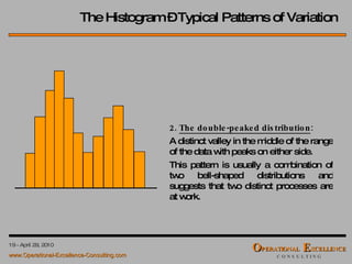 2.  The double-peaked distribution : A distinct valley in the middle of the range of the data with peaks on either side. This pattern is usually a combination of two bell-shaped distributions and suggests that two distinct processes are at work. The Histogram – Typical Patterns of Variation 