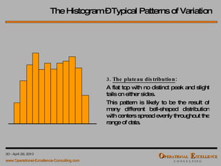 3.  The plateau distribution : A flat top with no distinct peak and slight tails on either sides. This pattern is likely to be the result of many different bell-shaped distribution with centers spread evenly throughout the range of data. The Histogram – Typical Patterns of Variation 
