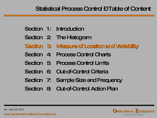 Statistical Process Control – Table of Content Section  1: Introduction Section  2: The Histogram Section  3: Measure of Location and Variability Section  4: Process Control Charts Section  5: Process Control Limits Section  6: Out-of-Control Criteria Section  7: Sample Size and Frequency Section  8: Out-of-Control Action Plan 