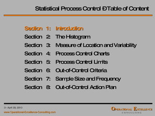 Statistical Process Control – Table of Content Section  1: Introduction Section  2: The Histogram Section  3: Measure of Location and Variability Section  4: Process Control Charts Section  5: Process Control Limits Section  6: Out-of-Control Criteria Section  7: Sample Size and Frequency Section  8: Out-of-Control Action Plan 