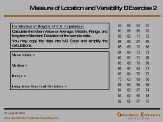 Measure of Location and Variability – Exercise 2 Distribution of Heights of U.S. Population: Calculate the Mean Value or Average, Median, Range, and long-term Standard Deviation of the sample data. You may copy the data into MS Excel and simplify the calculations.  Mean Value = Median = Range = Long-term Standard Deviation = 