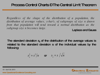 Process Control Charts – The Central Limit Theorem Regardless of the shape of the distribution of a population, the distribution of average values, x-bar’s, of subgroups of size n drawn from that population will tend toward a normal distribution as the subgroup size n becomes large. Laplace and Gauss or The standard deviation s x  of the distribution of the average values is related to the standard deviation s of the individual values by the following: _ 