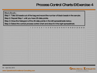 Process Control Charts – Exercise 4 Black Beads: Step 1: Take 20 beads out of the bag and record the number of black beads in the sample.  Step 2: Repeat Step 1 until you have 25 data points. Step 3: Draw the histogram of the 25 data points in the left spreadsheets below. Step 3: Select the correct process control chart and draw it in the right spreadsheet. 