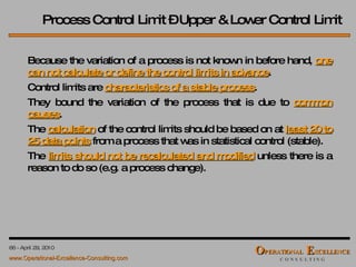 Process Control Limit – Upper & Lower Control Limit Because the variation of a process is not known in before hand,  one can not calculate or define the control limits in advance . Control limits are  characteristics of a stable process .  They bound the variation of the process that is due to  common causes . The  calculation  of the control limits should be based on at  least 20 to 25 data points  from a process that was in statistical control (stable). The  limits should not be recalculated and modified  unless there is a reason to do so (e.g. a process change). 